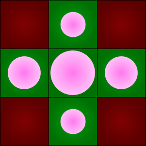 パターンの例(d = 3)